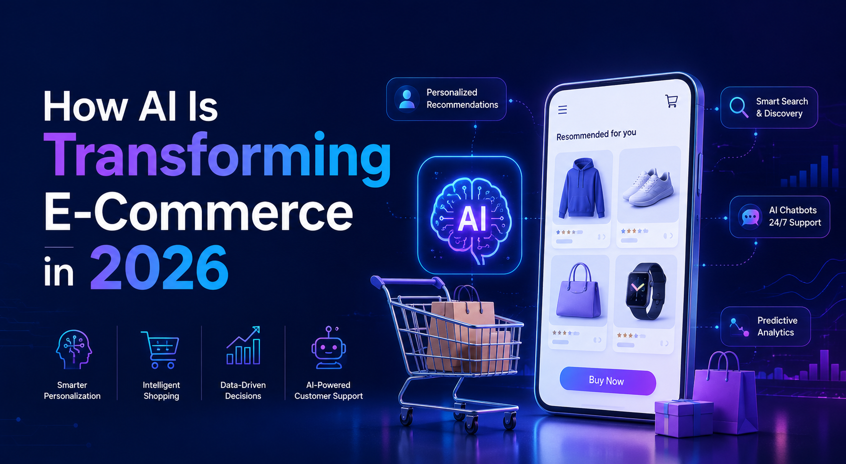 How AI Is Transforming E-Commerce in 2026